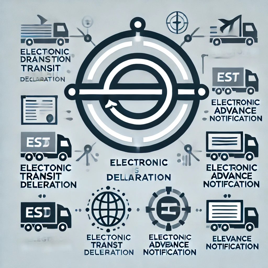 Electronic transit declaration & notification